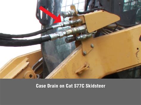 skid steer case drain line|3rd line case drain.